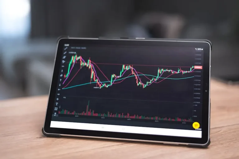 FTSE 100: Latest Market Trends and What Moves the Index